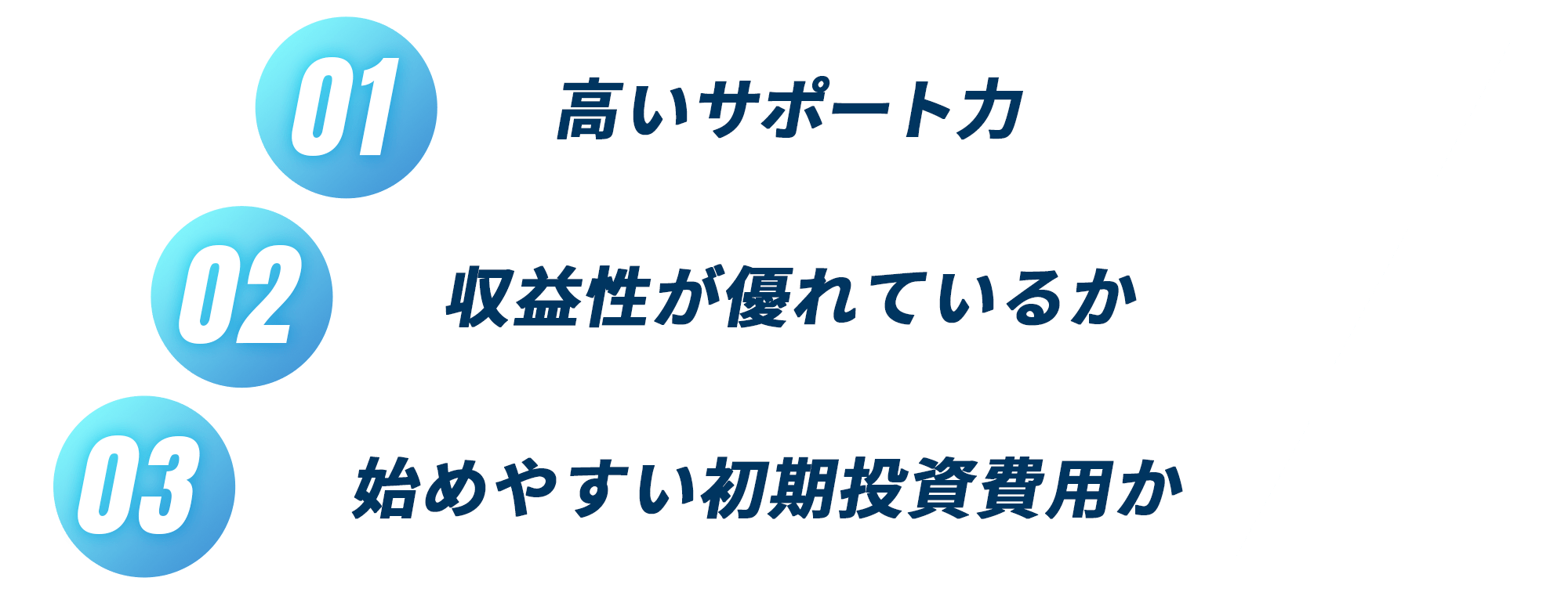 高いサポート力・収益性が優れているか・始めやすい初期投資費用か